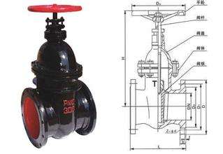 ����բ��